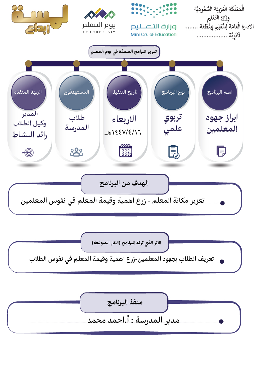 نموذج ادخال تقرير يوم المعلم